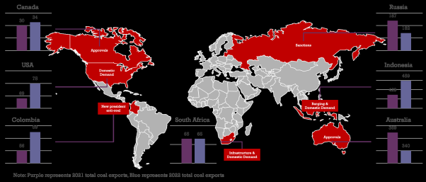 CommoditiesInsights3